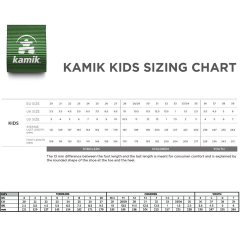 Snowfox 3WP NF8403/NF4403 W red/navy